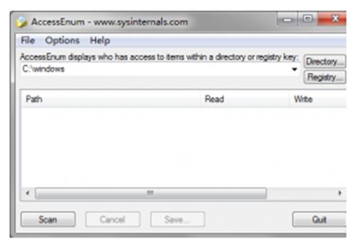 AccessEnum