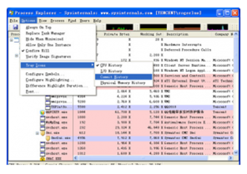 Process Explorer