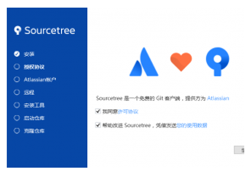 SourceTree