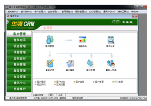 华强CRM客户管理应用软件