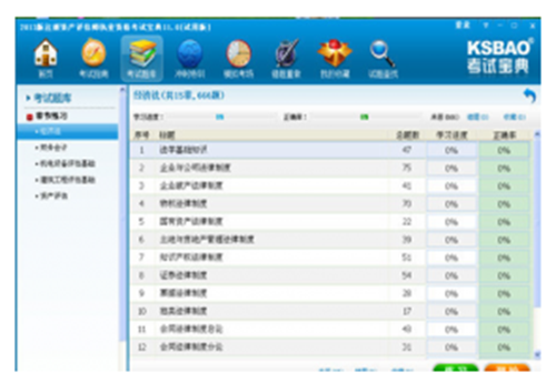 注册资产评估师执业资格考试宝典
