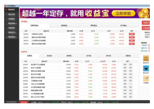 同花顺爱基金