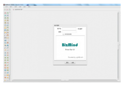 bizmind