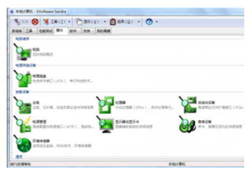 SiSoftware Sandra