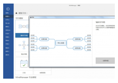 MindManager 21