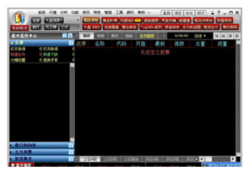 钱龙证券分析系统 旗舰版