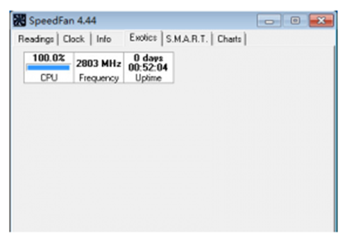 SpeedFan