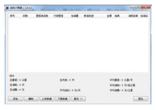 helloworld油耗计算器