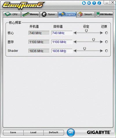 技嘉主板EasyTune6超频工具