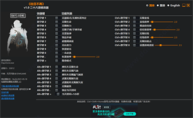 往日不再修改器风灵月影版 v1.0绿色版