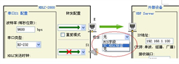 南京亚测HDLC DMS配置管理 V2.0