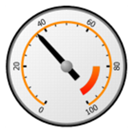 BeauGauge 仪表盘制作 V7.0绿色版 