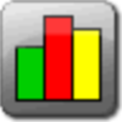 网络流量统计工具(NetWorx) v6.2.5 绿色版