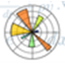 matplotlib 32/64位 v2.7 官方正式版