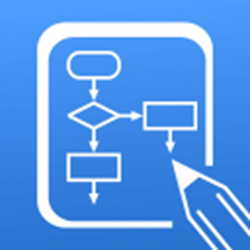NCH ClickCharts Pro(流程图制作经常用的软件) v4.10 绿色中文汉化版