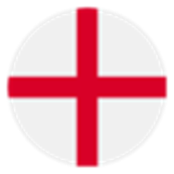 英国地图全图高清中文版 免费版
