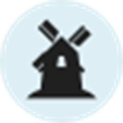 TileMill(地图绘制工具) v0.10.1 官方正式版