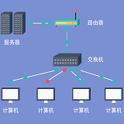 主流IT网络设备厂商拓扑设计图标库全套 v2017 免费最新版