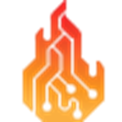 burnintest(硬件故障检测工具) v3.0.1007 汉化破解版