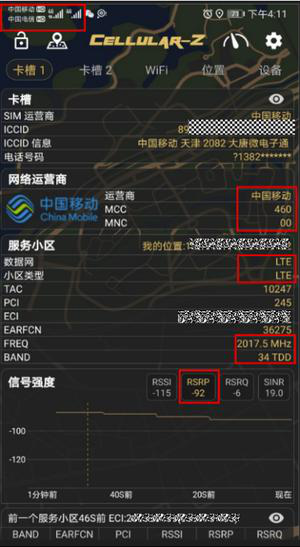 cellularz参数解读
