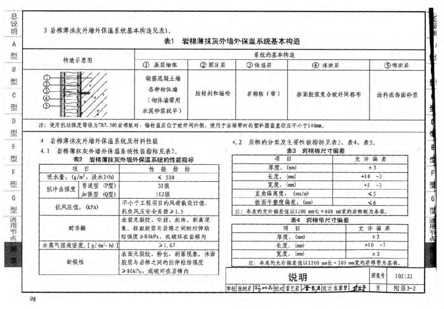 10J121外墙保温图集