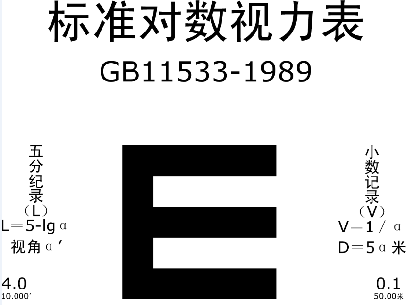 标准视力表高清大图A4打印版.itmop.com