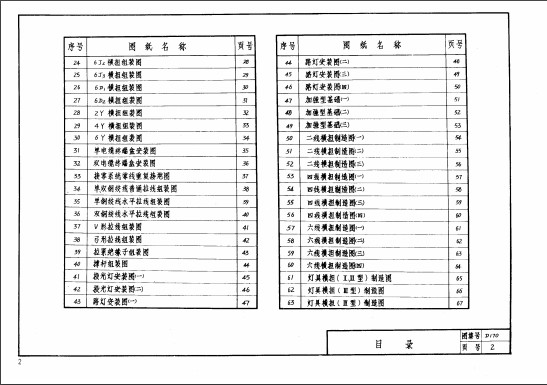 86D170 380架空图集1.itmop.com