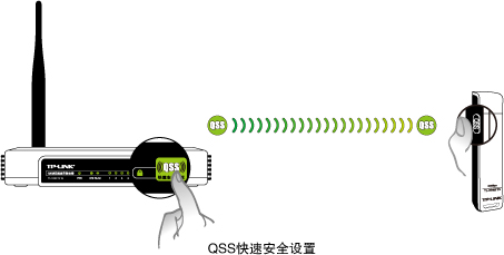 tl wn721n无线网卡.itmop.com