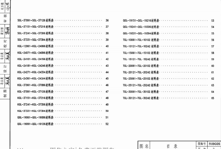 陕09g05钢筋混凝土图集