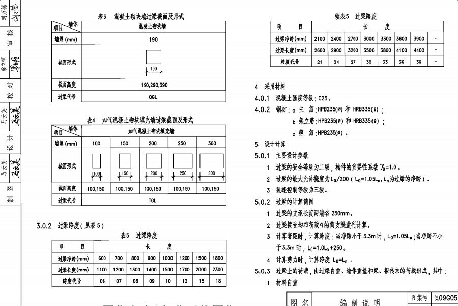 陕09g05钢筋混凝土图集