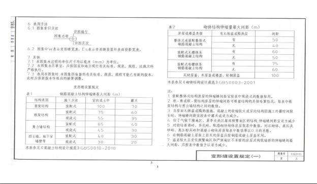 11zj111图集1.itmop.com