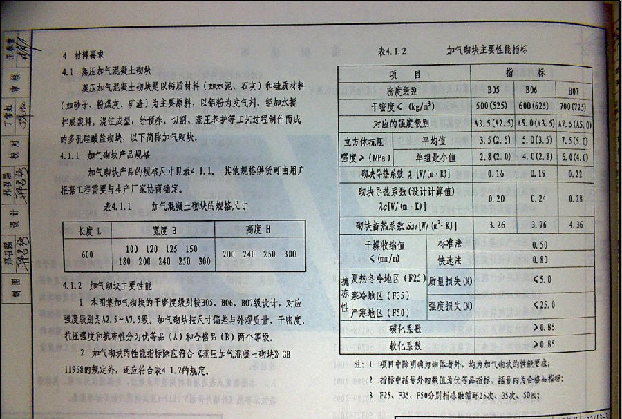 12yj3 3图集