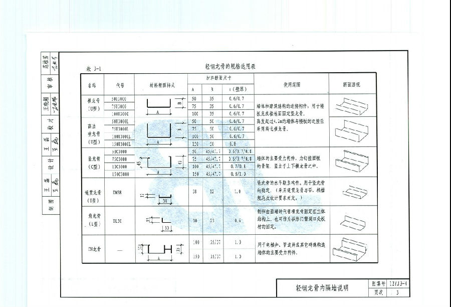 12yj3-4图集