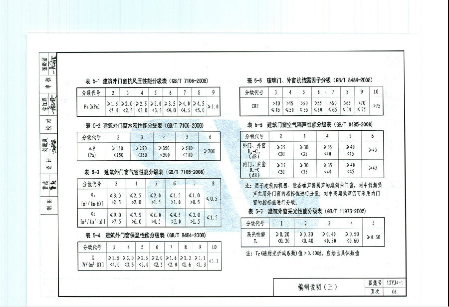 12yj4 1图集