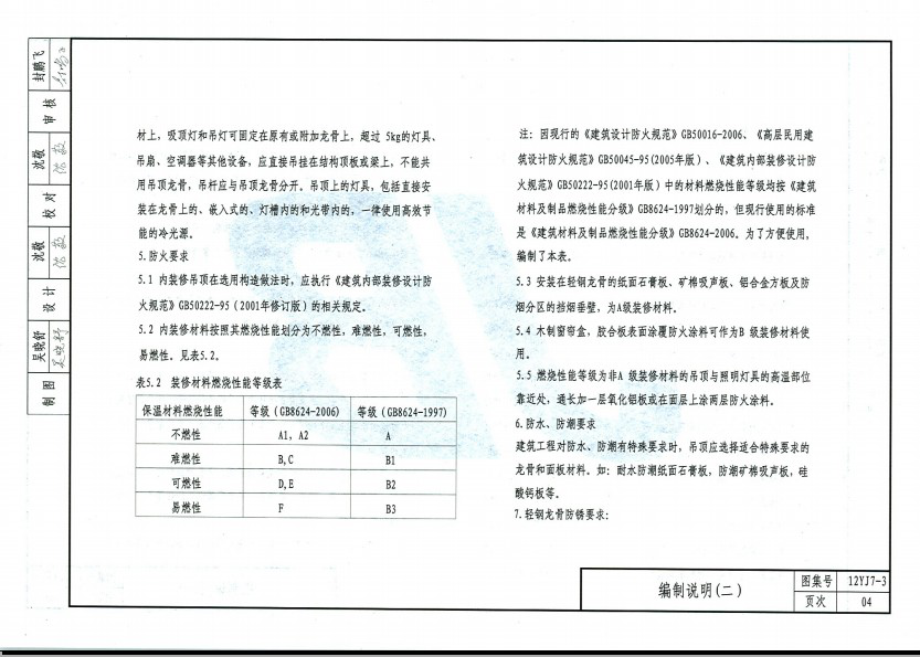 12yj7-3内装修吊顶图集