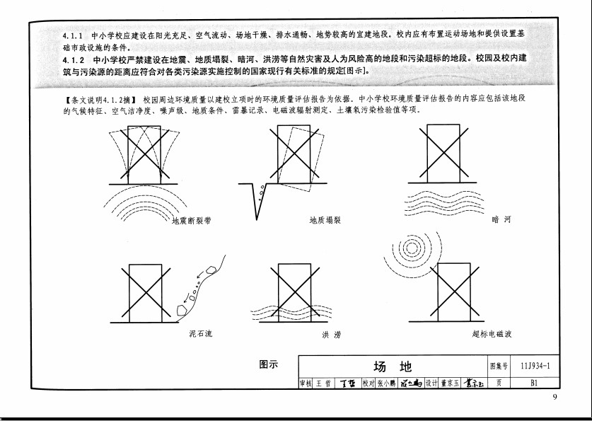 国标11j935图集