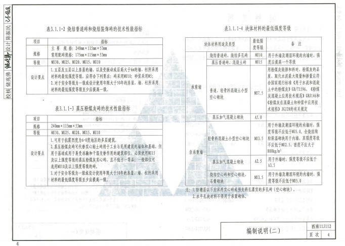 西南11j112图集