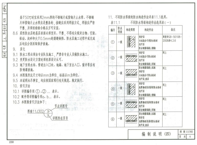 西南11j302图集