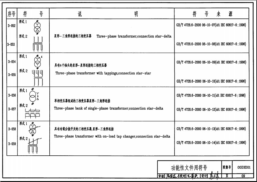 00dx001国标图集