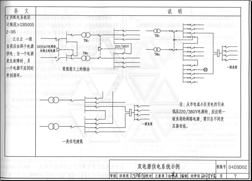 04dx002图集