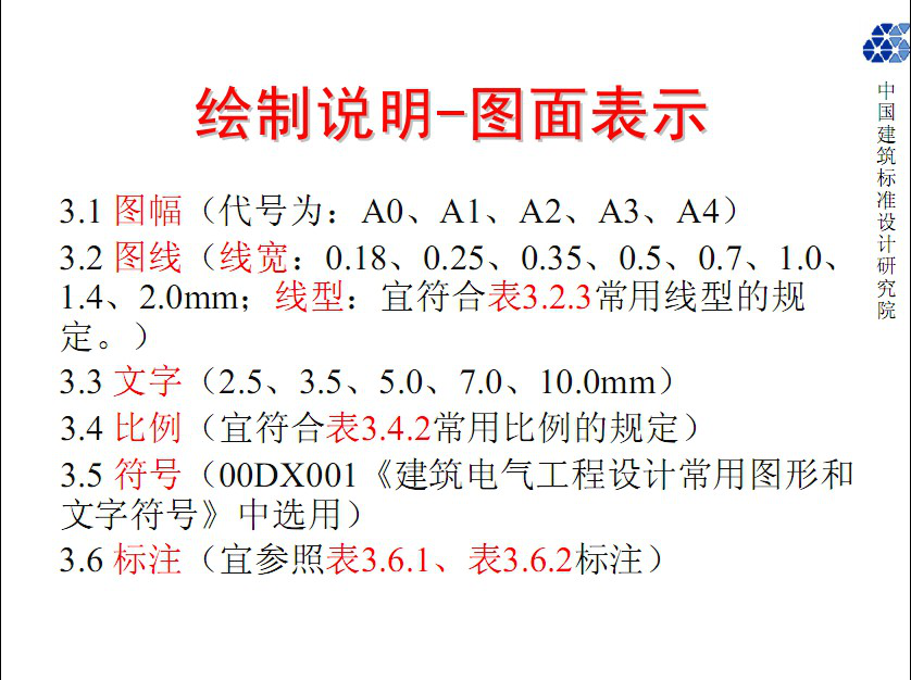 04dx003图集