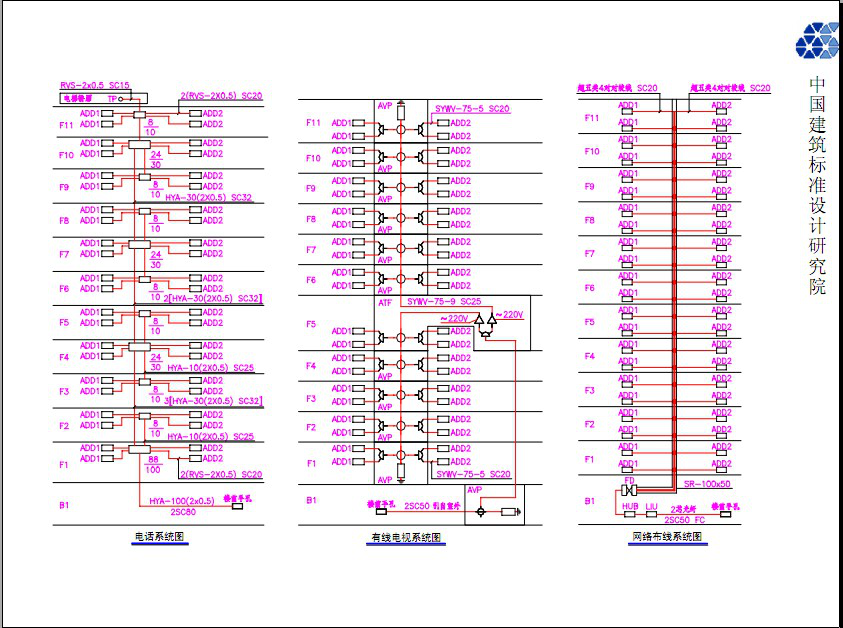 04dx003图集