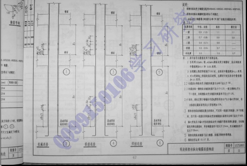 中南标12zg003图集