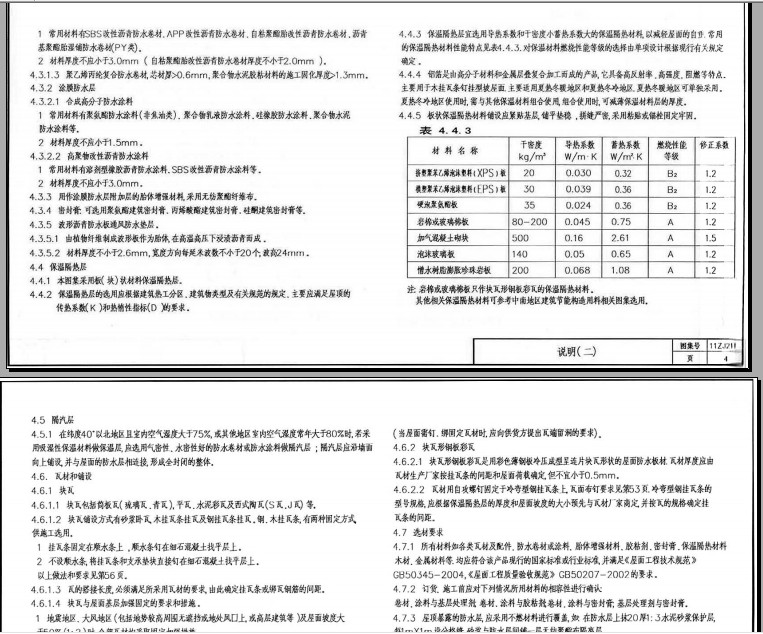 11zj211图集