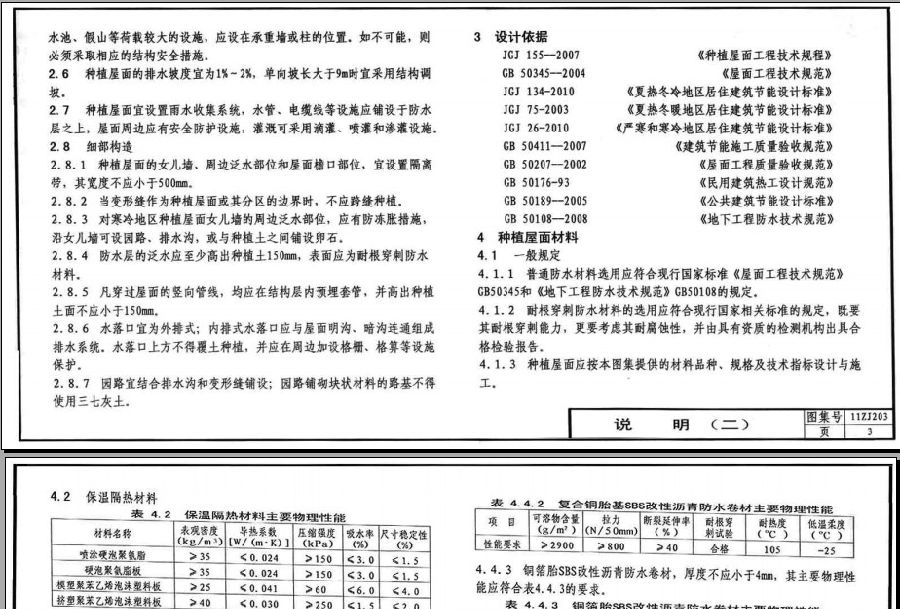 11zj203图集