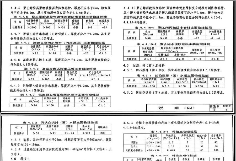 11zj203图集
