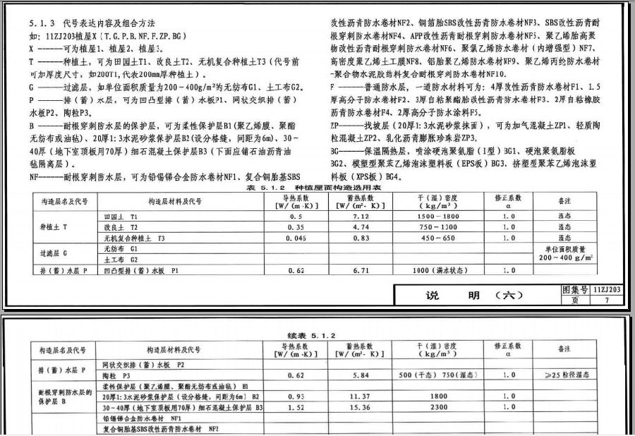 11zj203图集
