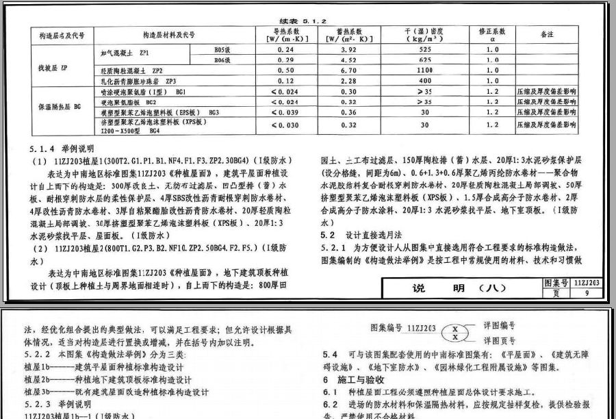 11zj203图集