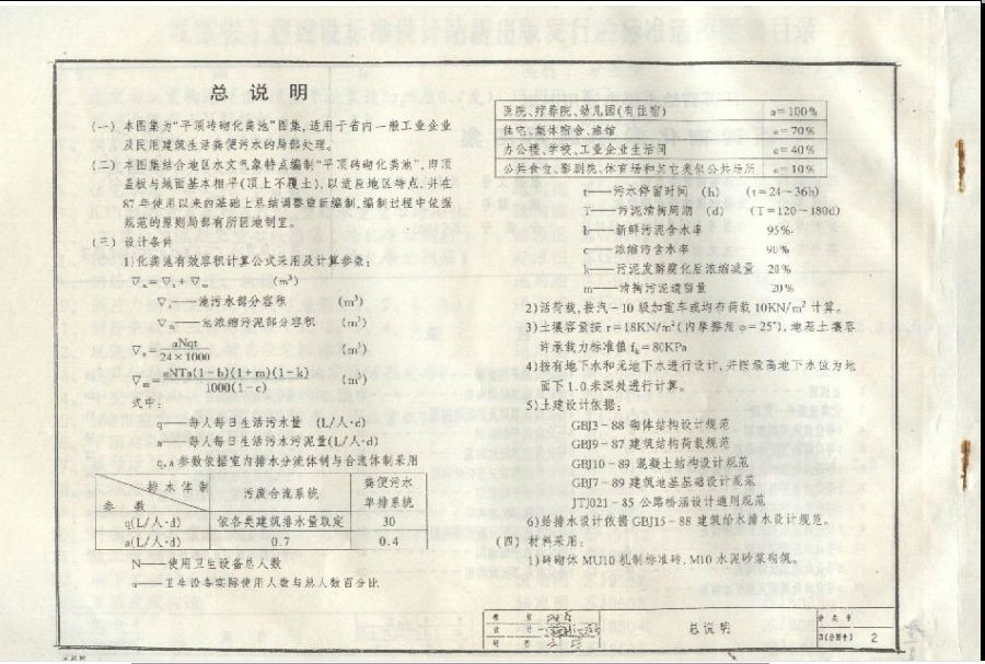 苏s9401平顶砖砌化粪池图集