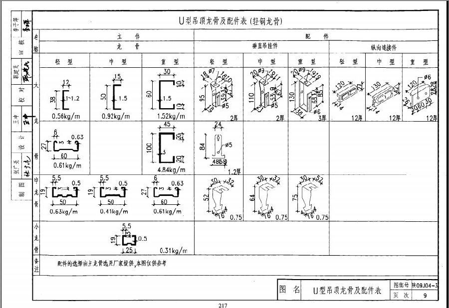 陕09j04 3图集